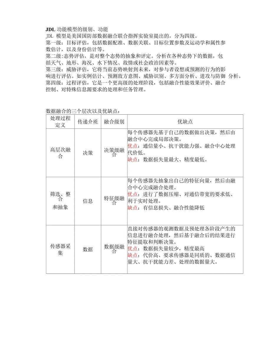 多传感器信息融合考点总结_第2页