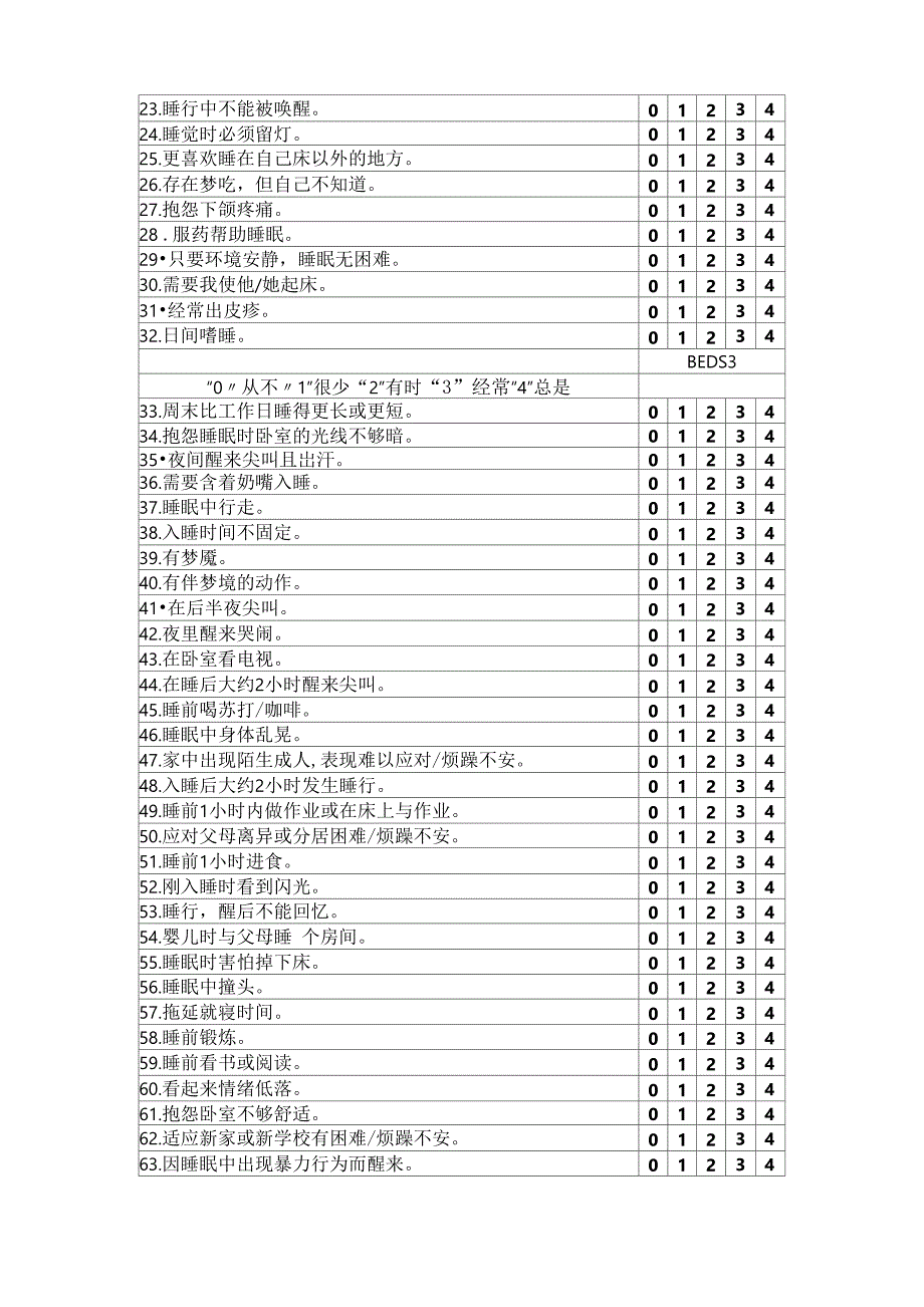 睡眠障碍行为评估_第2页