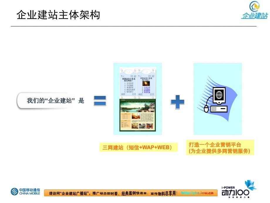 中国移动企业建站业务推广方案_第5页