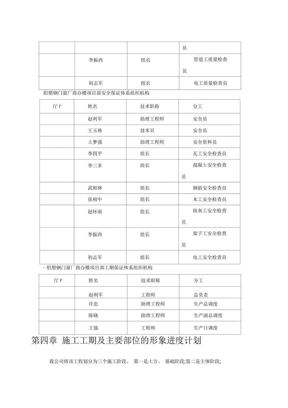 某铝塑钢门窗厂商办楼施工组织设计_第5页