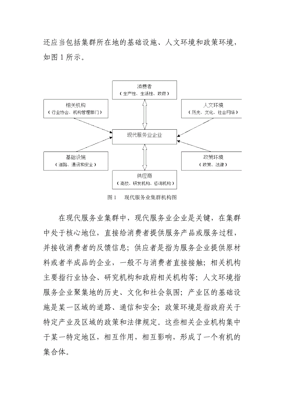 台州现代服务业集群发展研究_第3页