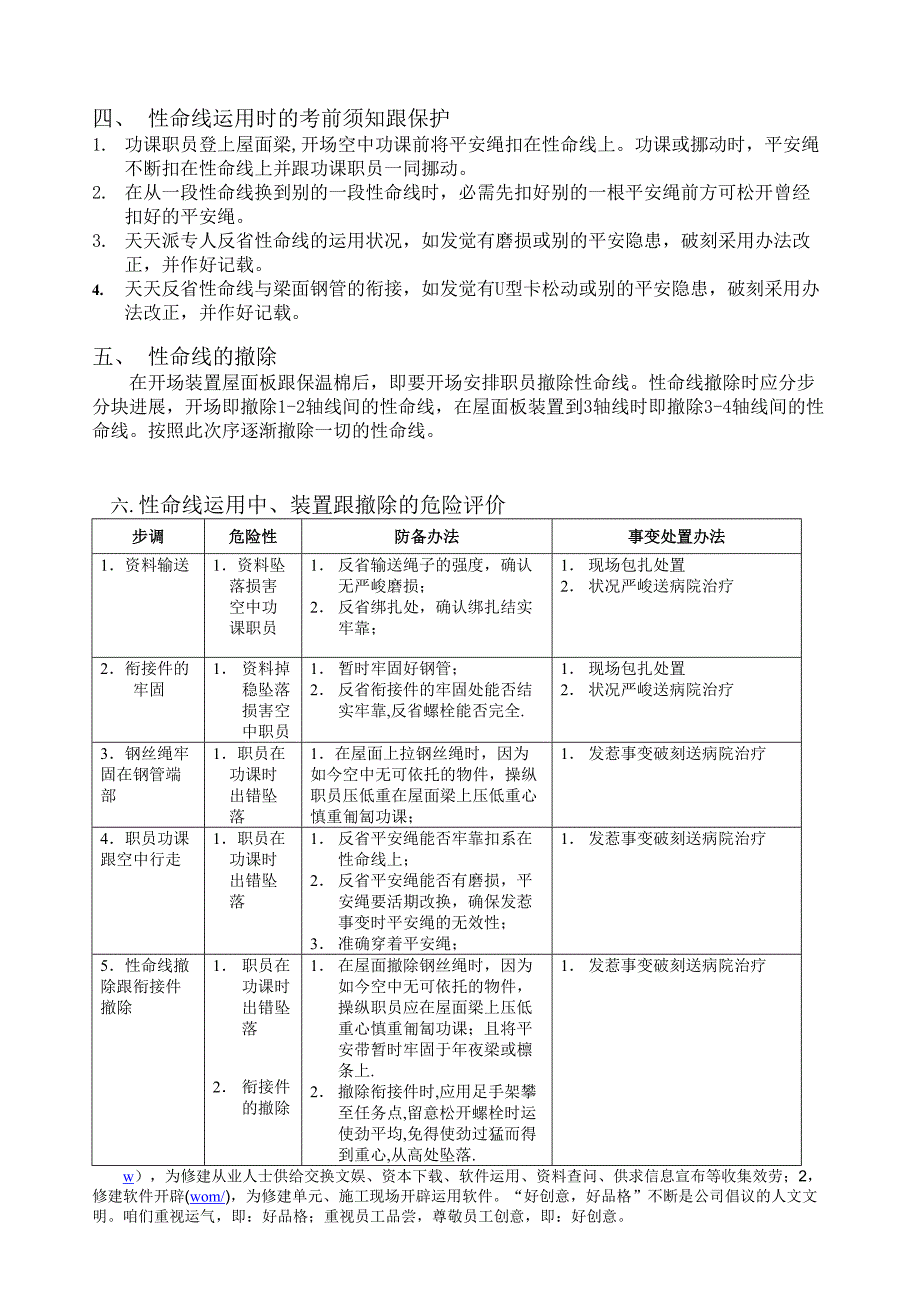 钢结构生命线安装方案-8wr_第2页