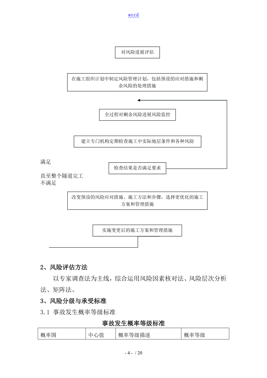 危险源辨识与风险评估_第4页