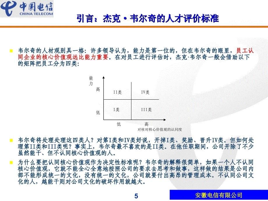 中国电信企业文化.ppt_第5页