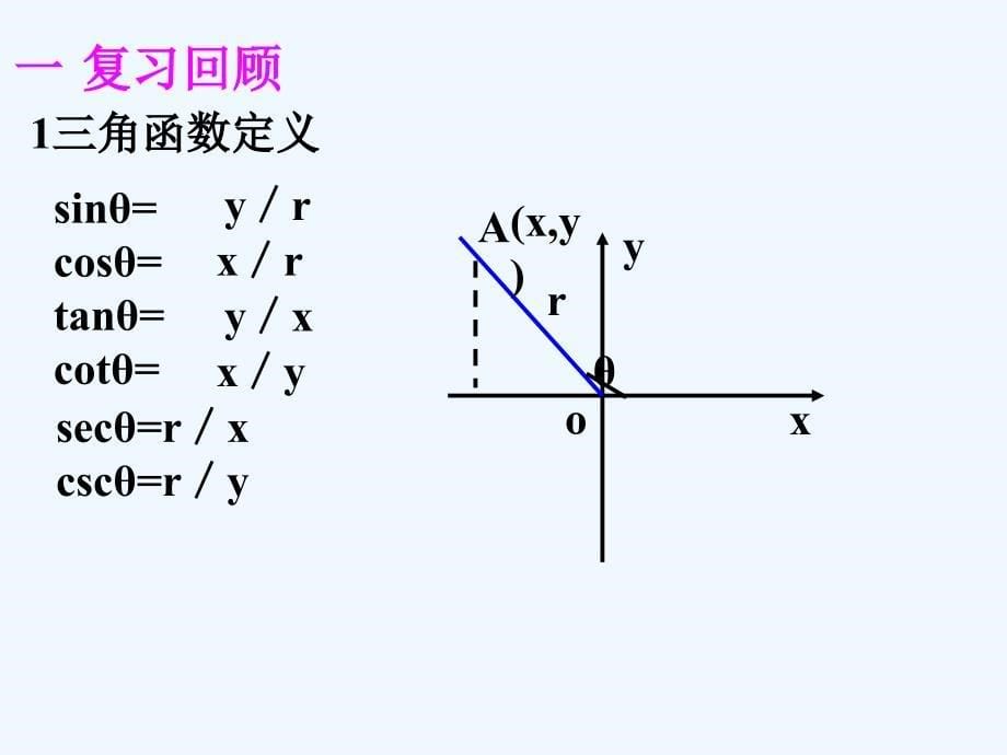 用圆的参数方程_第5页