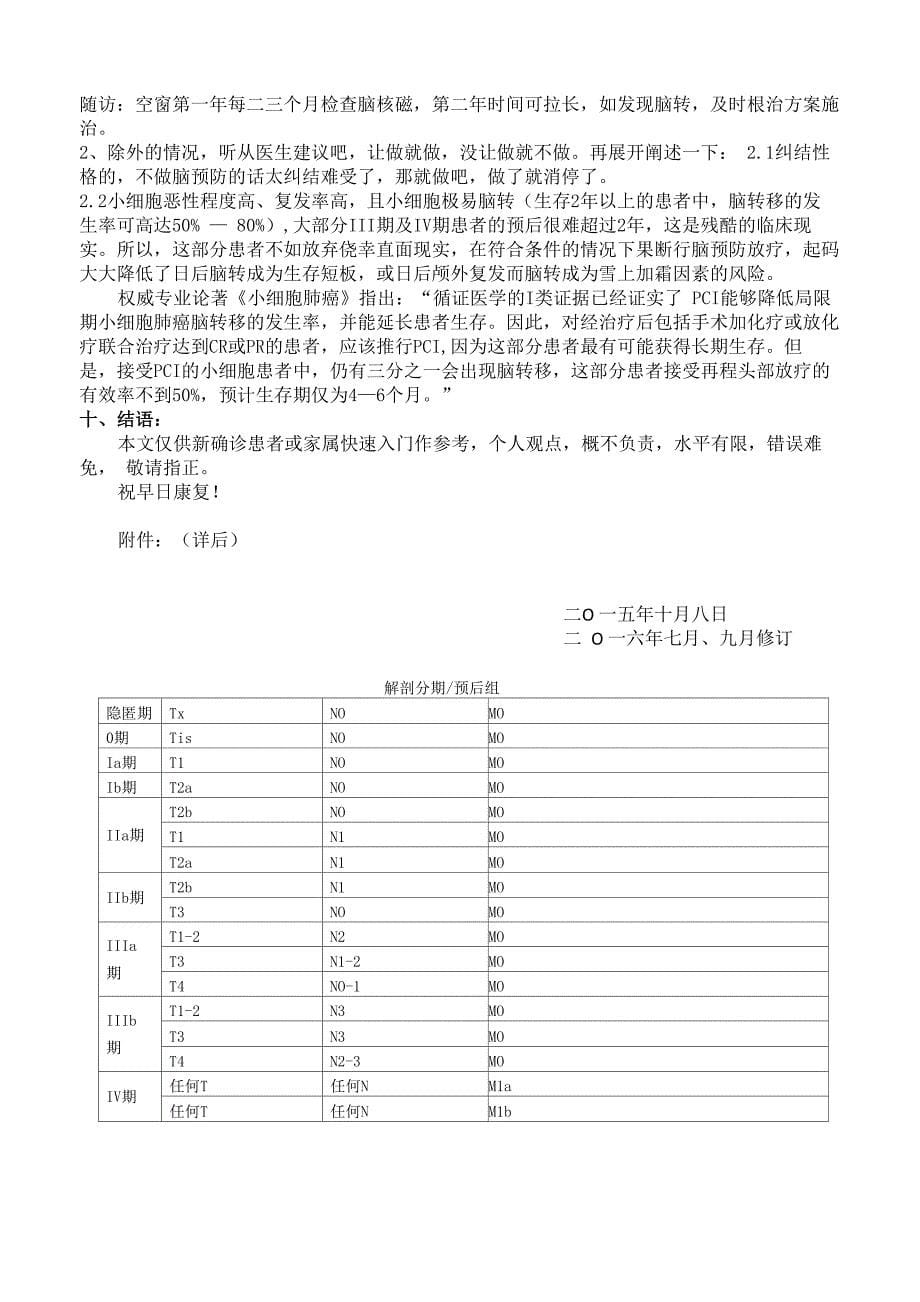 小细胞肺癌患者家属必读_第5页