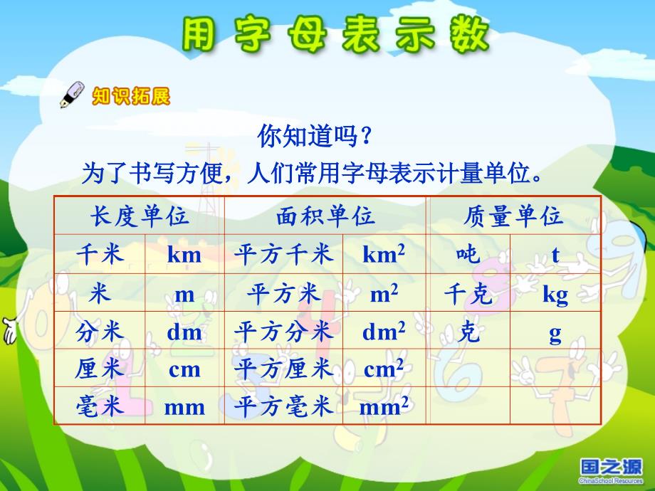 复件用字母表示数_第5页