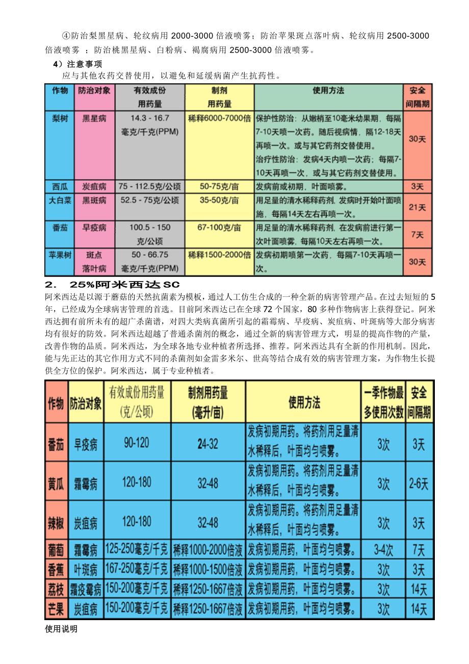 先正达农药种类与特点.doc_第2页