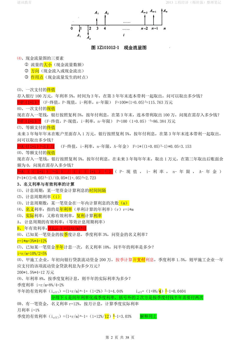 工程经济学习笔记复习资料.doc_第2页