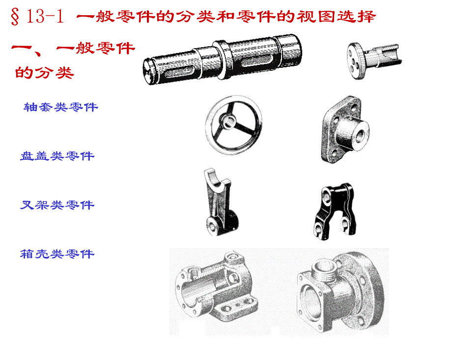 制图课件第十章零件图_第3页