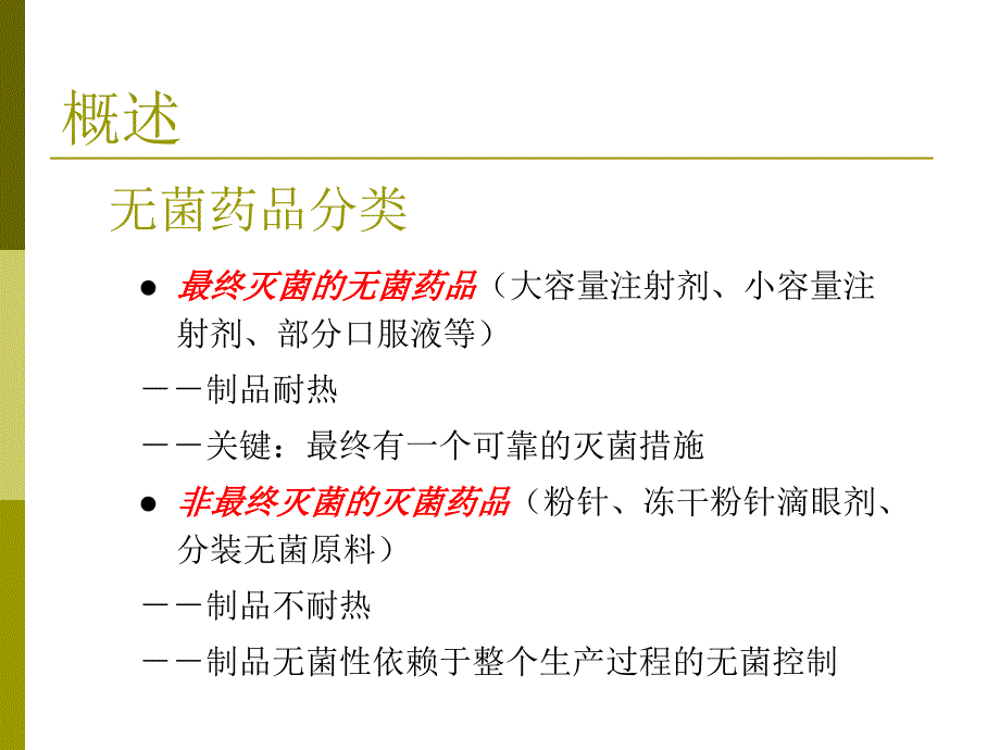 医学专题：无菌药品生产工艺-验证_第2页