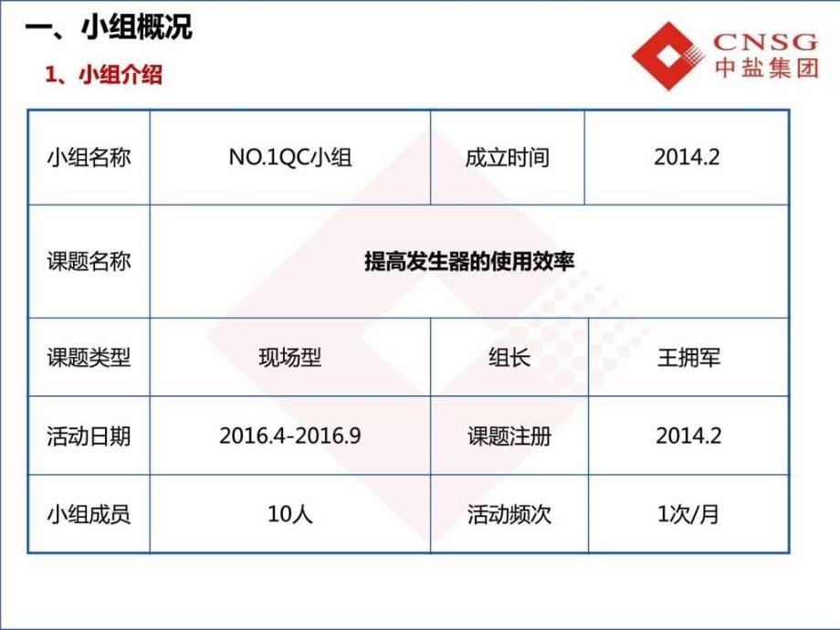 提高发生器的使用效率.ppt_第2页