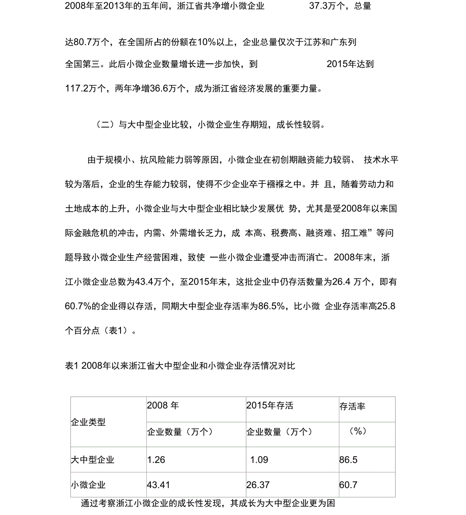 小微企业存活状况_第2页