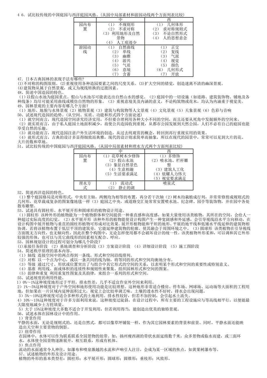 最新电大专科园林规划_第4页