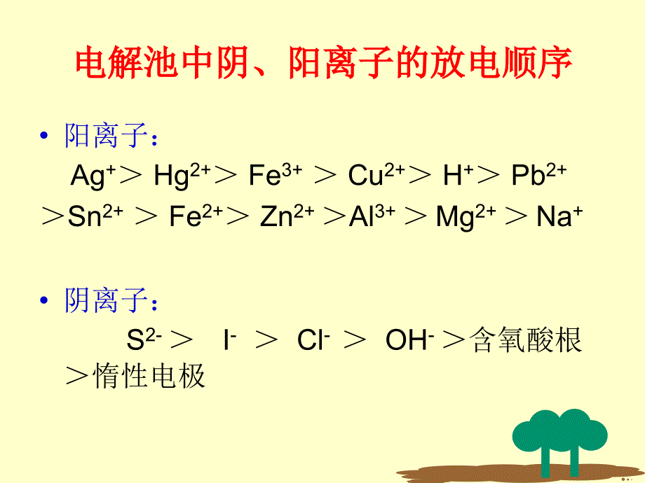 电解池电极反应方程式的书写_第2页