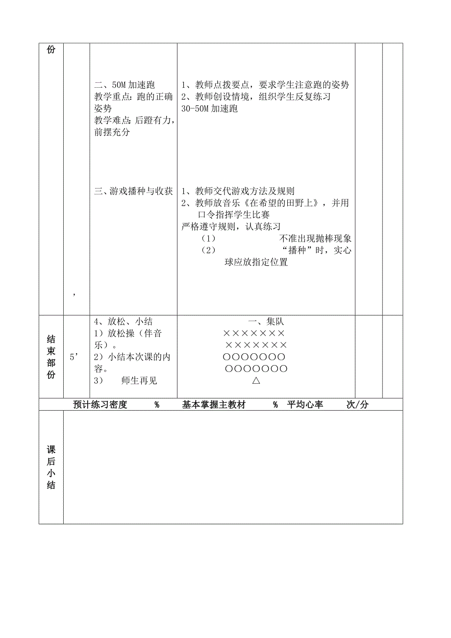 站立式起跑 (2)_第2页