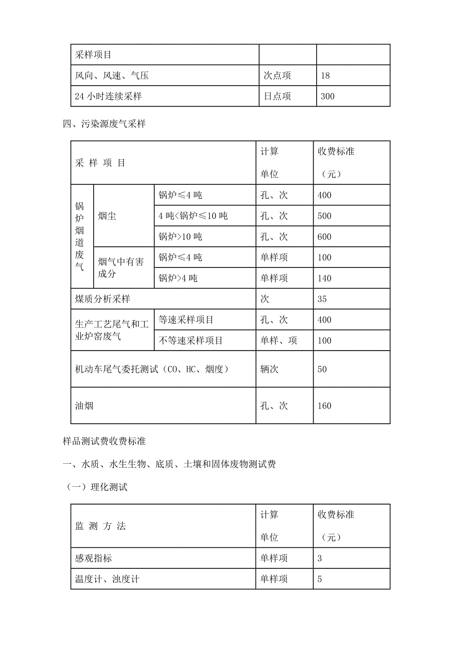 收费标准_第4页