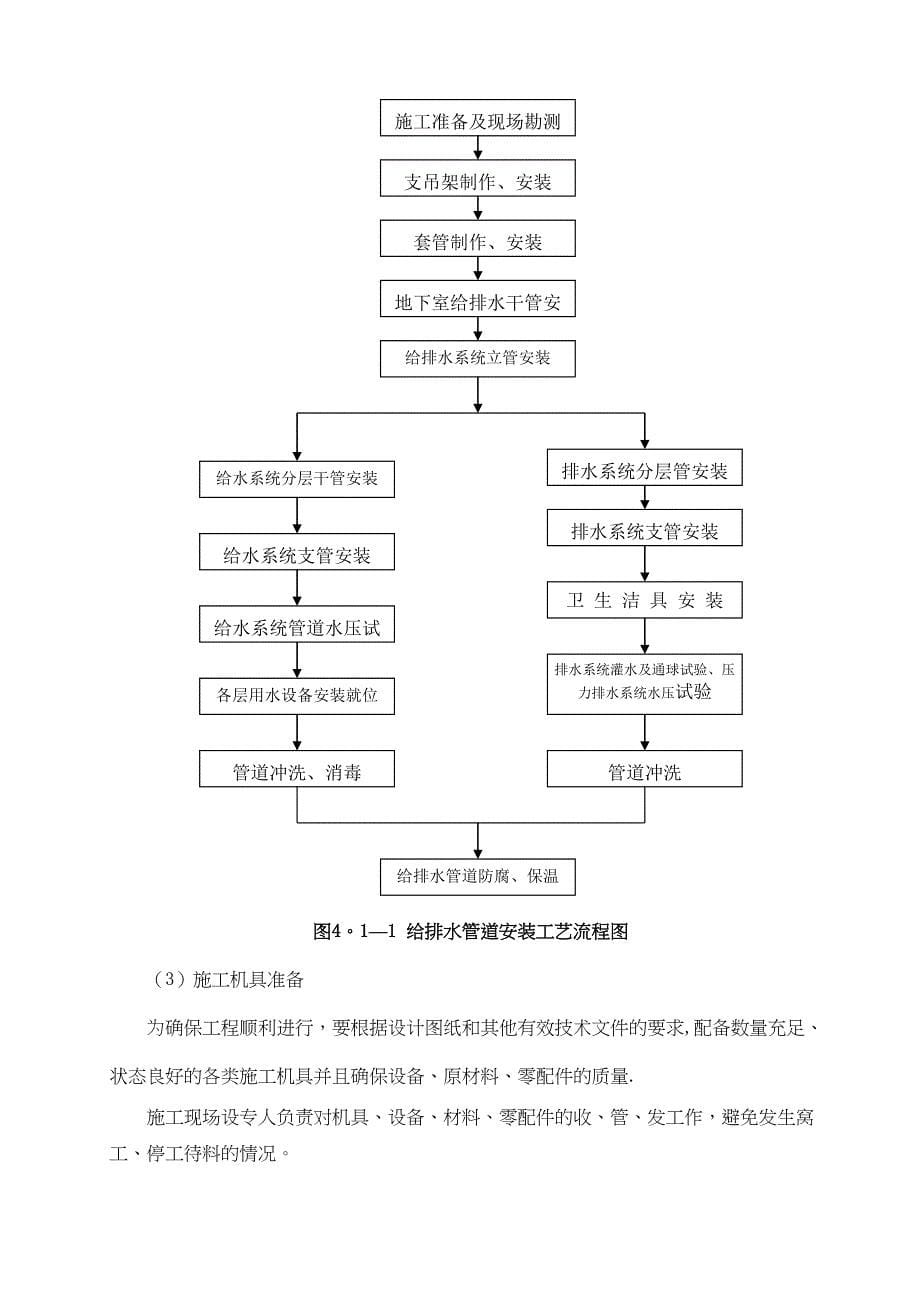 【施工方案】给排水专项施工方案(1)(DOC 18页)_第5页