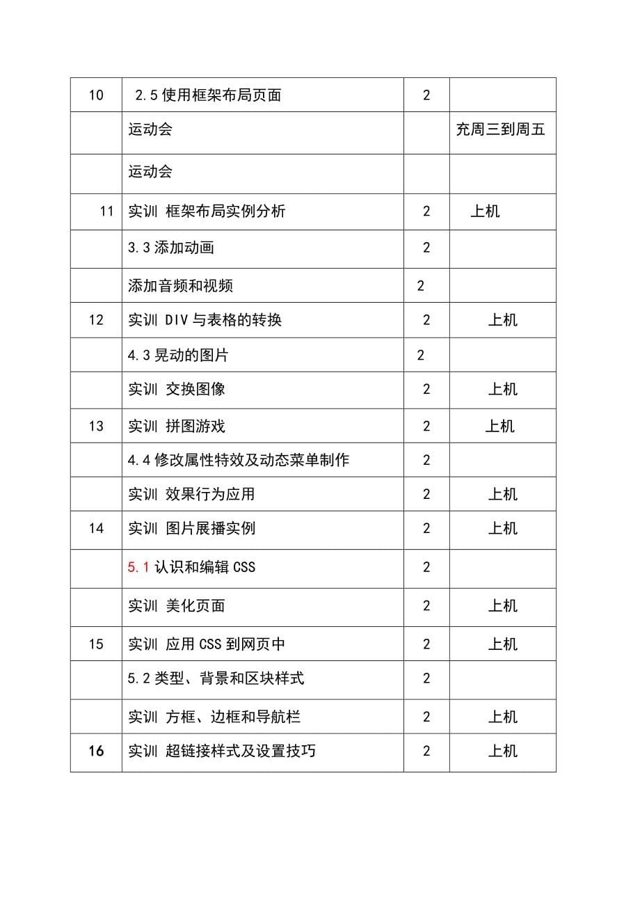 《网页制作》教案设计_第5页