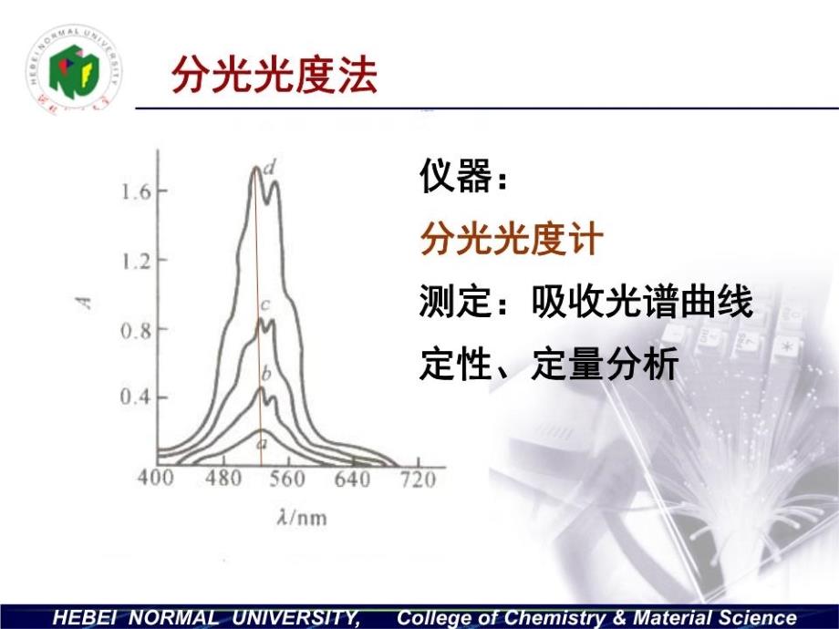 《分光光度法》课件.ppt_第4页