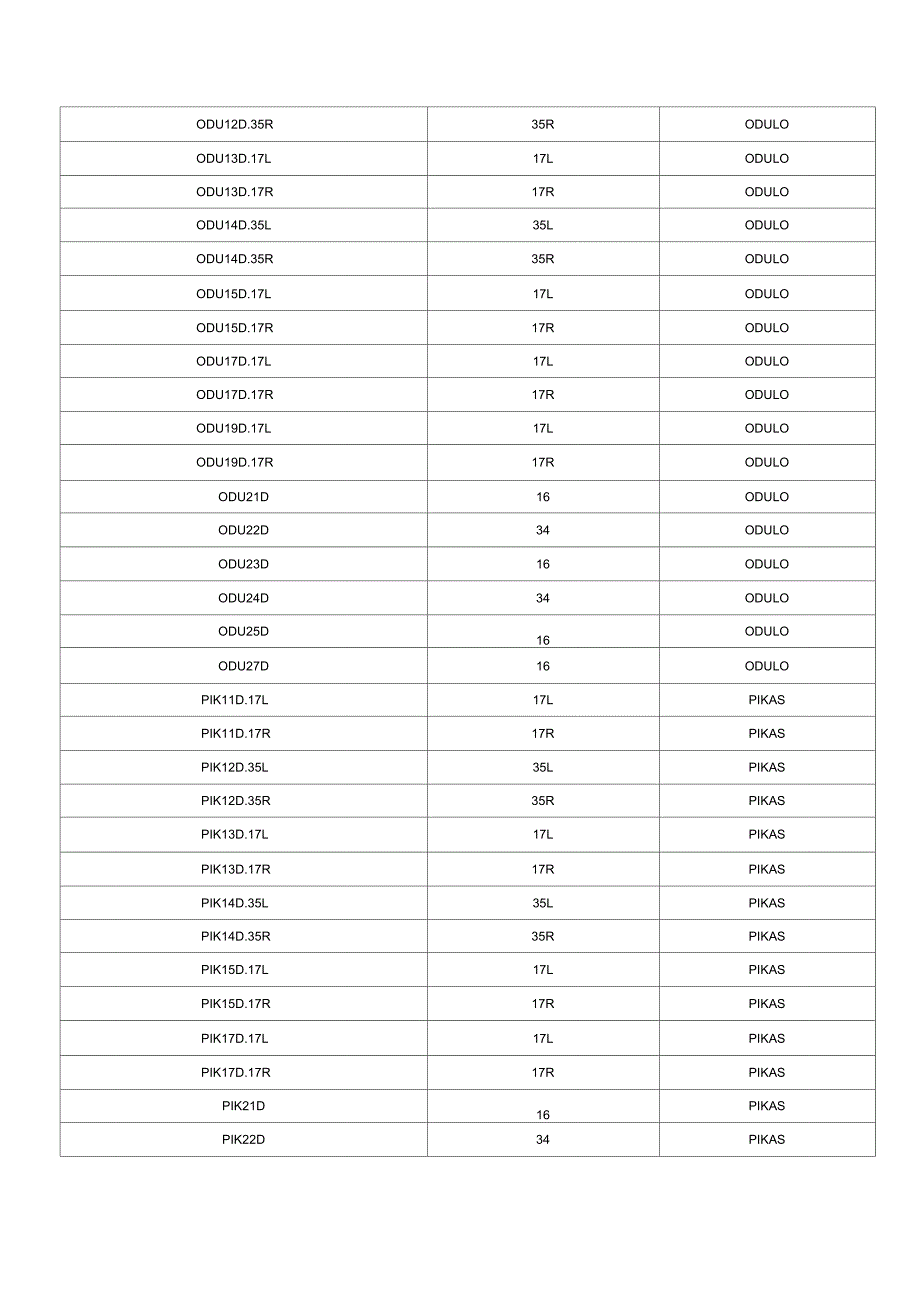 海浦东机场至肯尼迪国际机场KJFKKJ飞行资料精_第3页