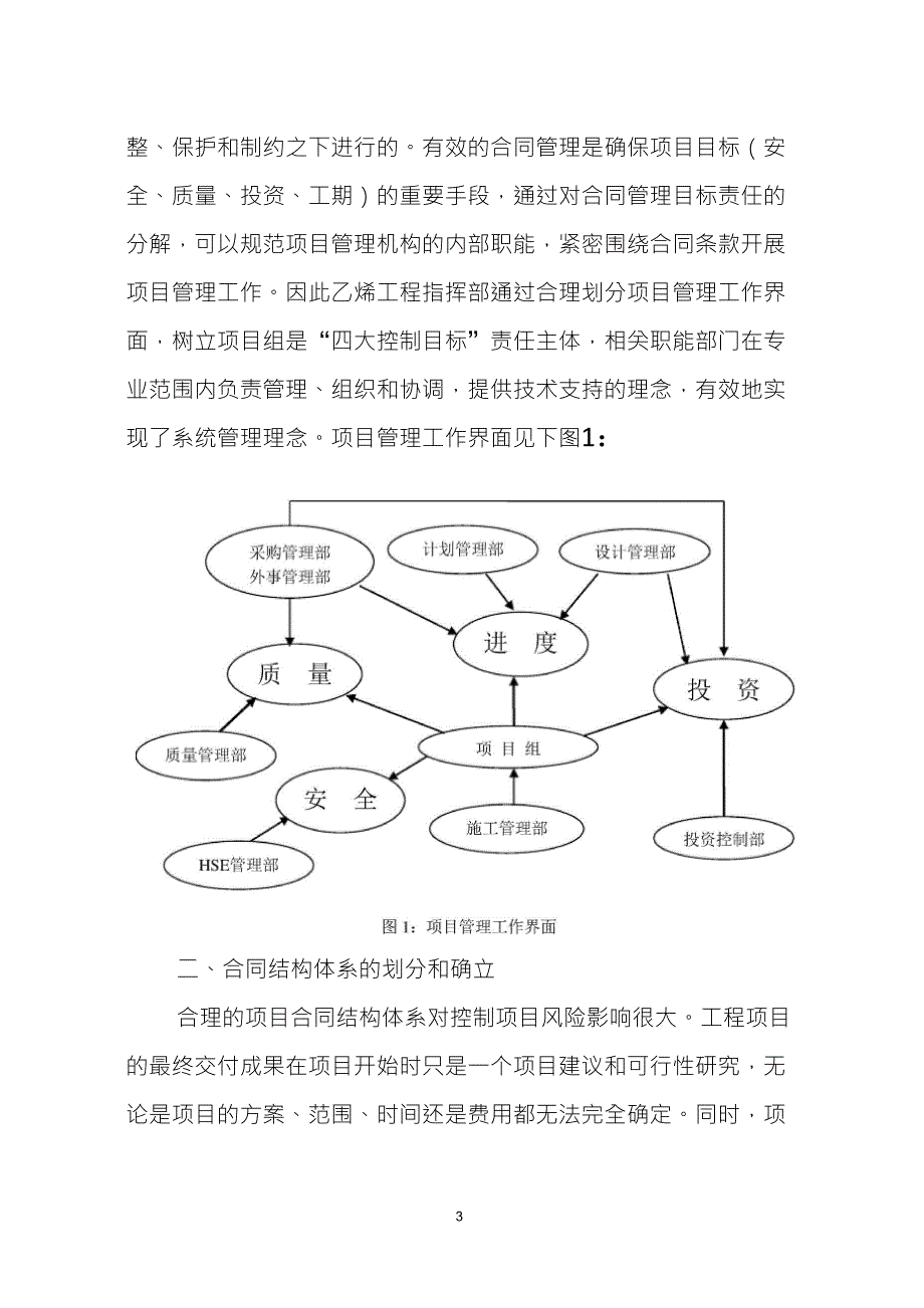 合同管理体系的建立和执行_第3页