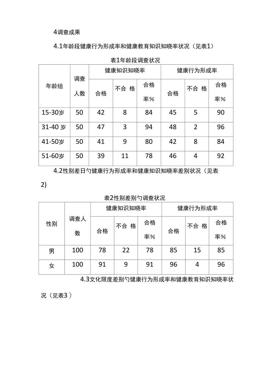 居民健康知识知晓率与行为形成率的调查评估基础报告_第2页