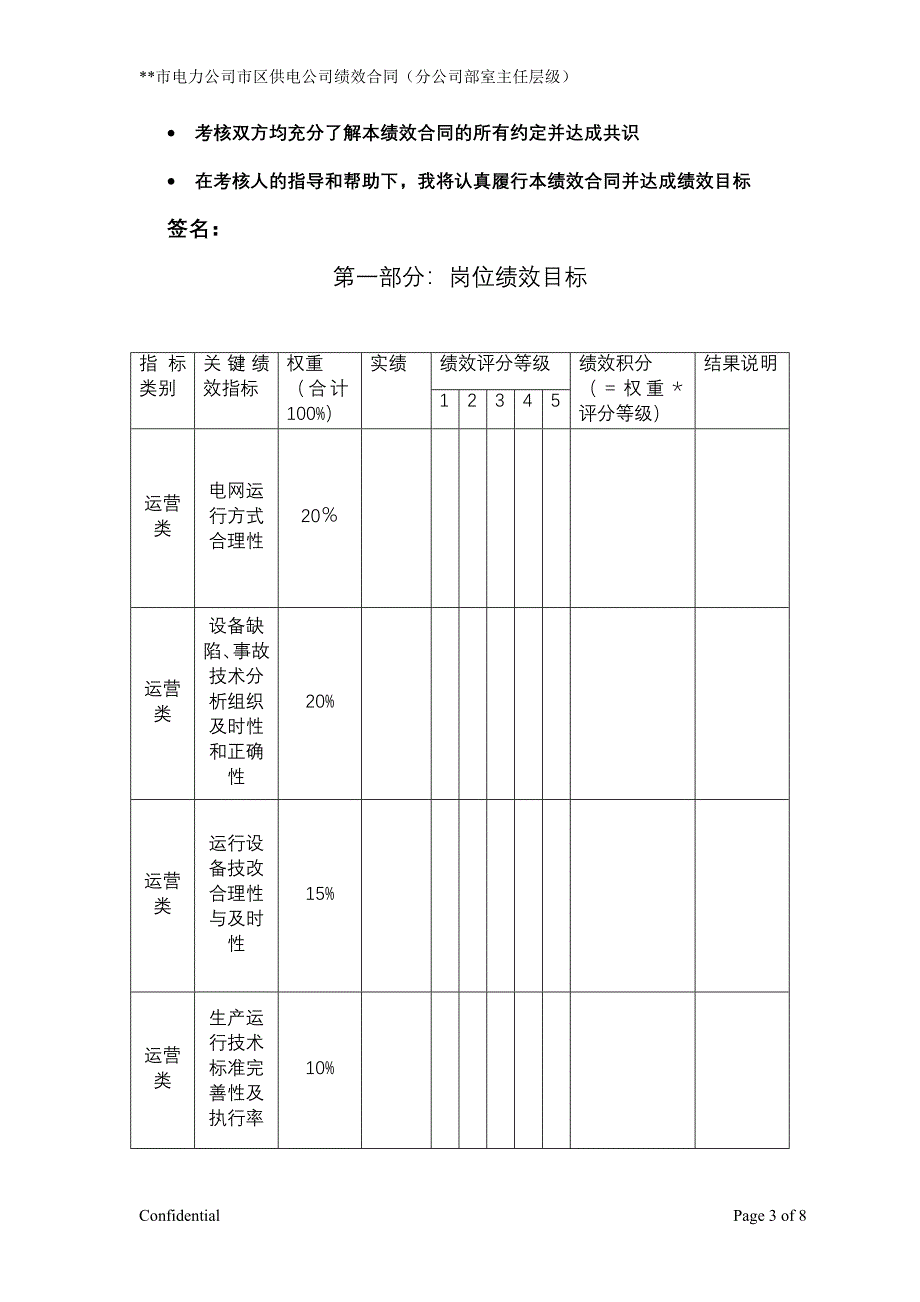 苏少君运行总工绩效合同_第3页