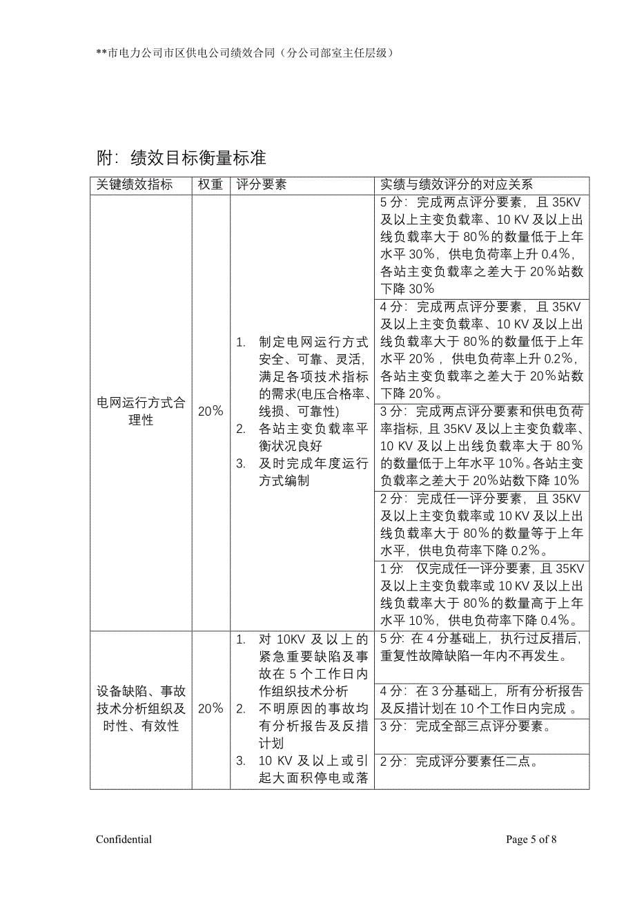 苏少君运行总工绩效合同_第5页