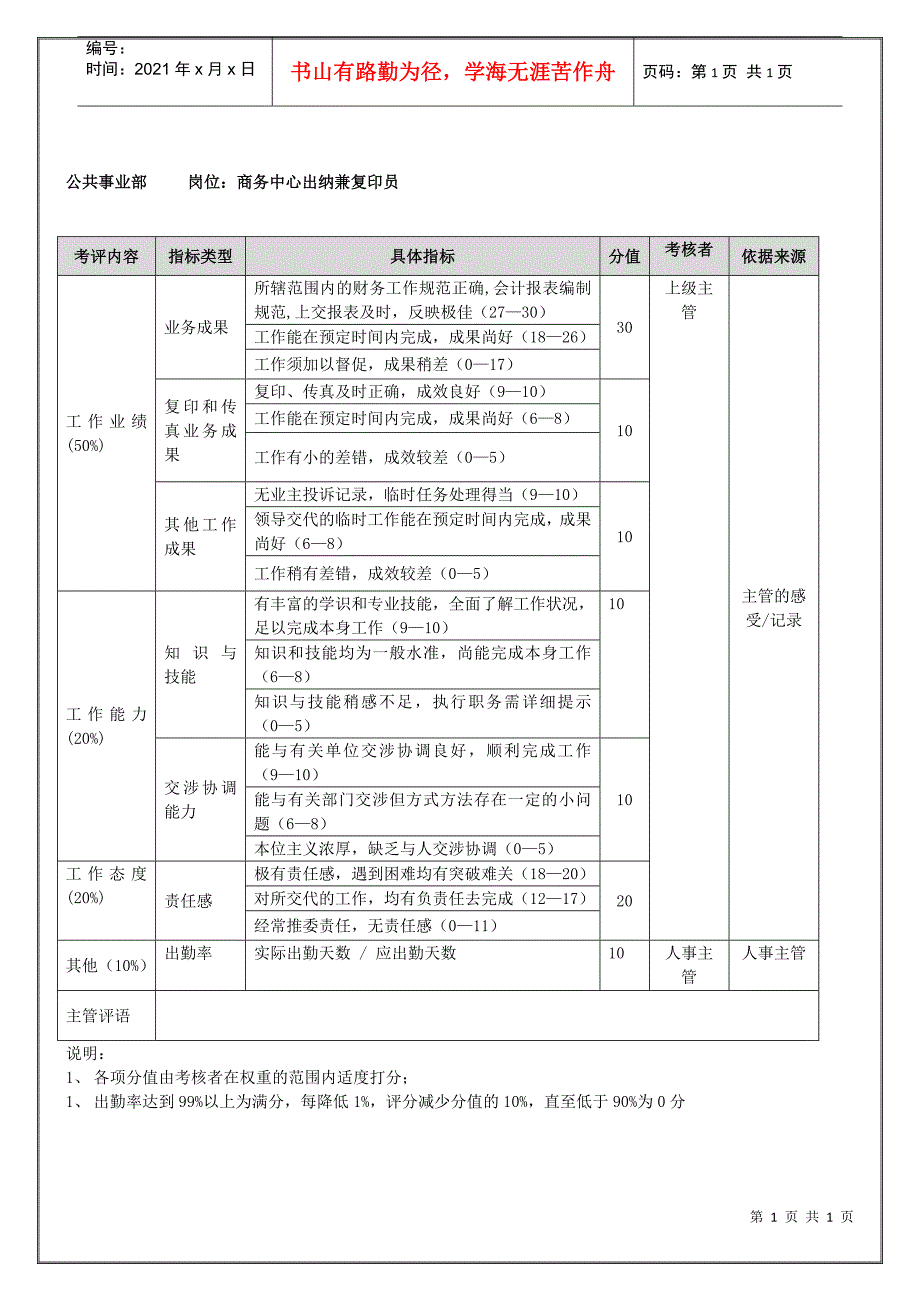 公共事业部商务中心出纳兼复印员（年度考核）表_第1页