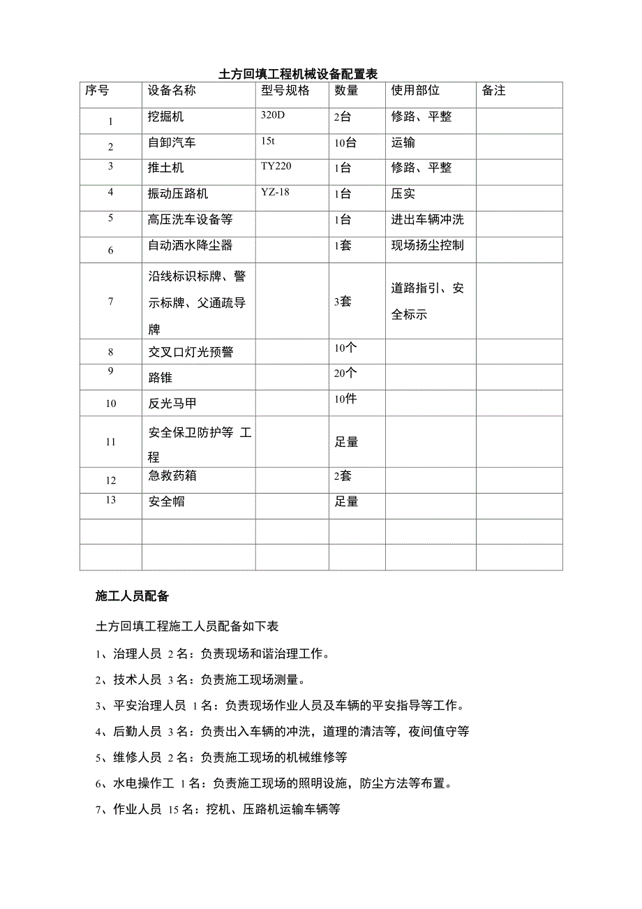 边坡土方回填施工方案_第3页