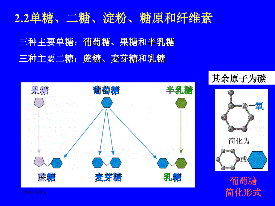 营养与健康PPT优秀课件_第4页