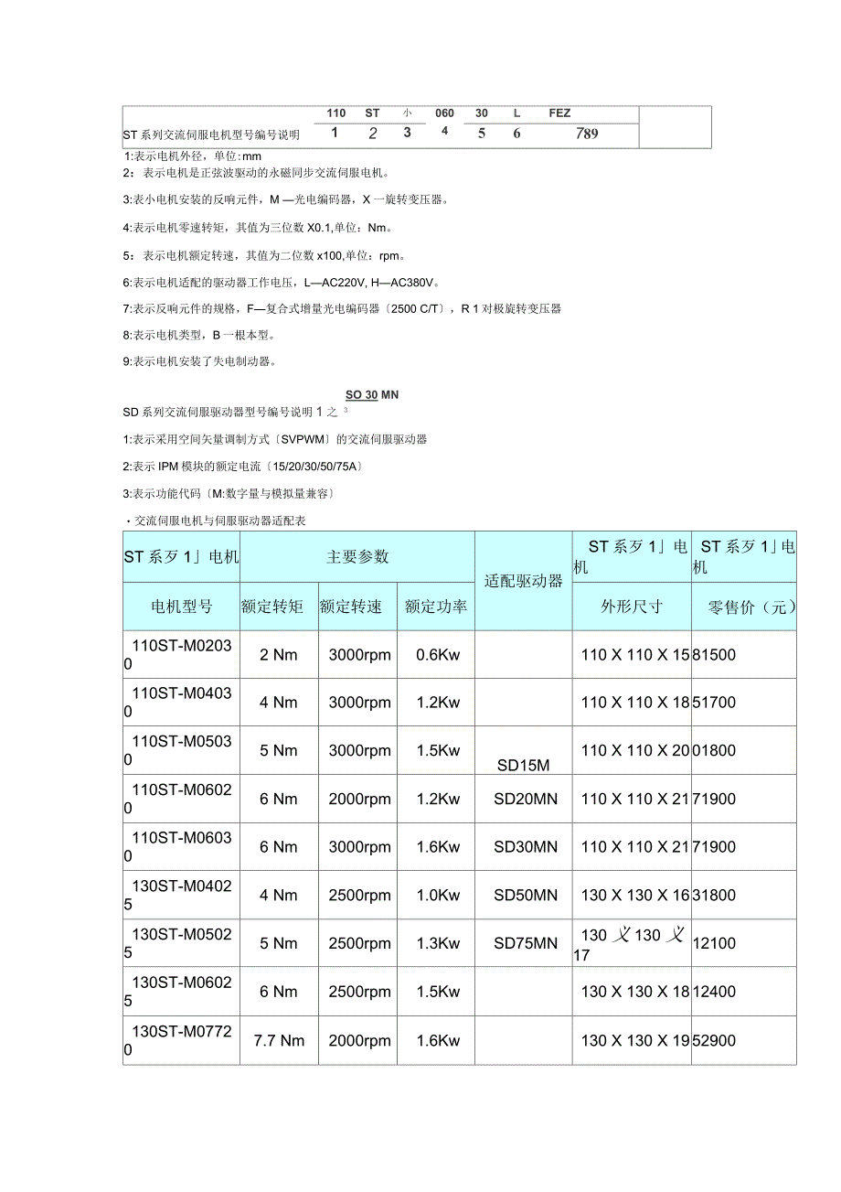 交流伺服电机选型手册范本_第1页