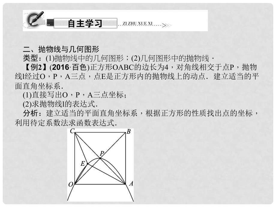 原九年级数学下册 26 二次函数专题课堂（二）二次函数的表达式的求法及最值课件 （新版）华东师大版_第4页