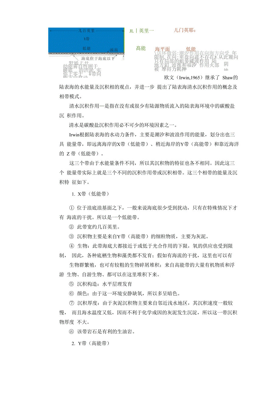 海洋碳酸盐沉积环境及相模式_第4页