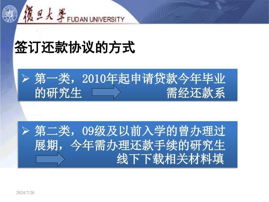 复旦大学2015届毕业生还款及诚信教育宣讲会_第5页