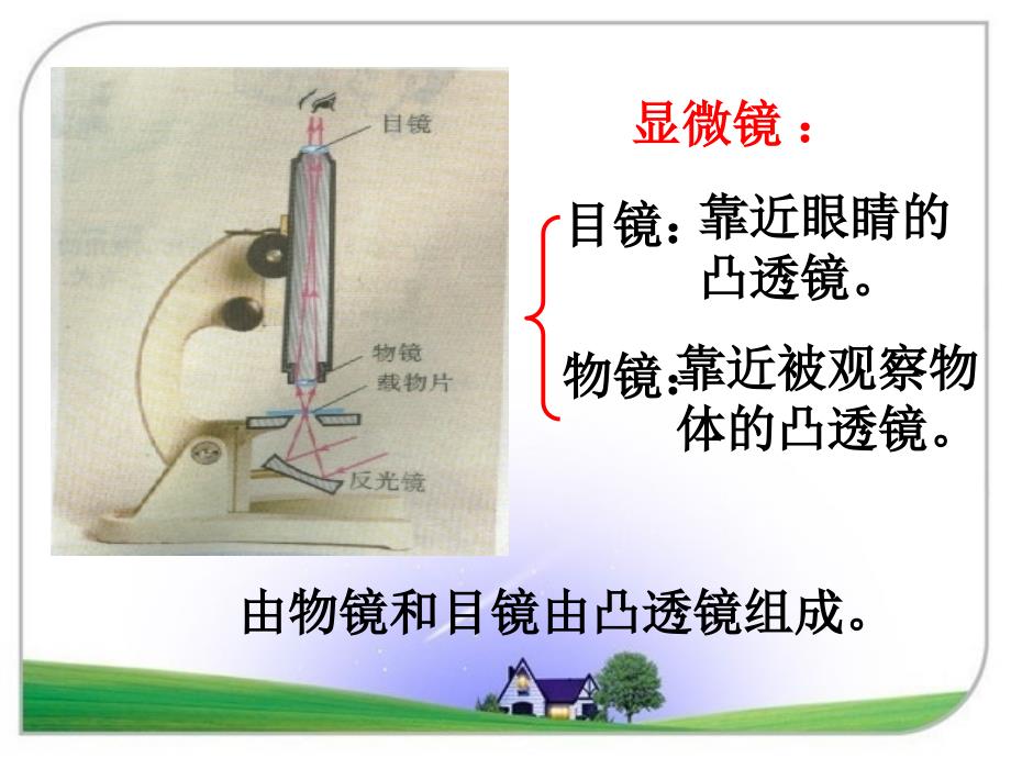 显微镜和望远镜(5)剖析_第2页