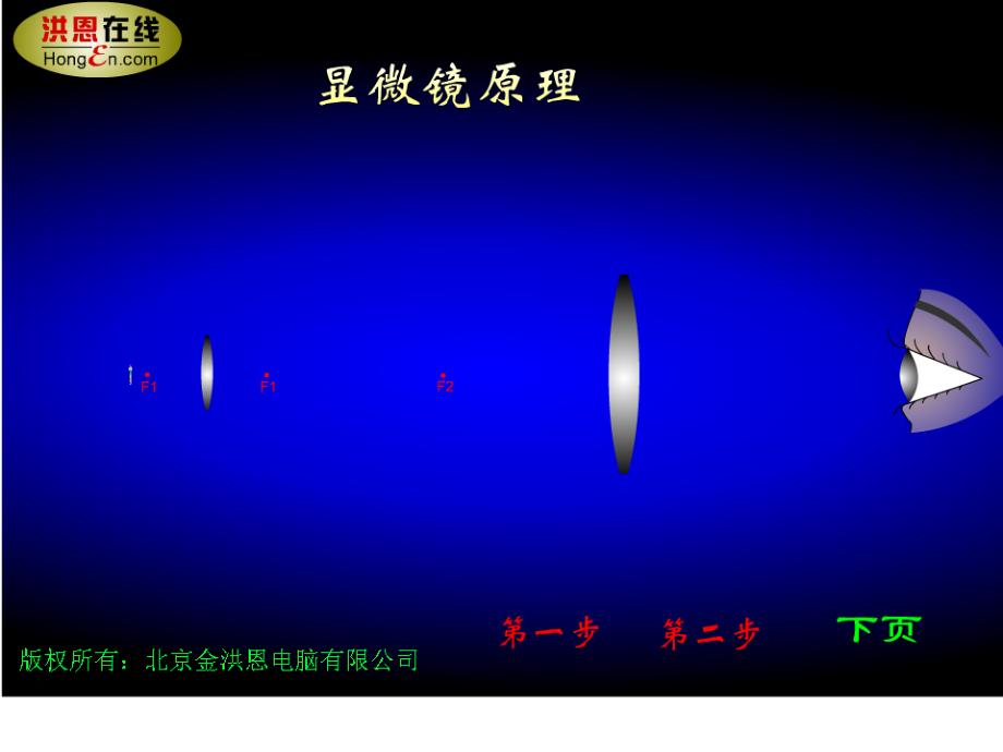 显微镜和望远镜(5)剖析_第3页