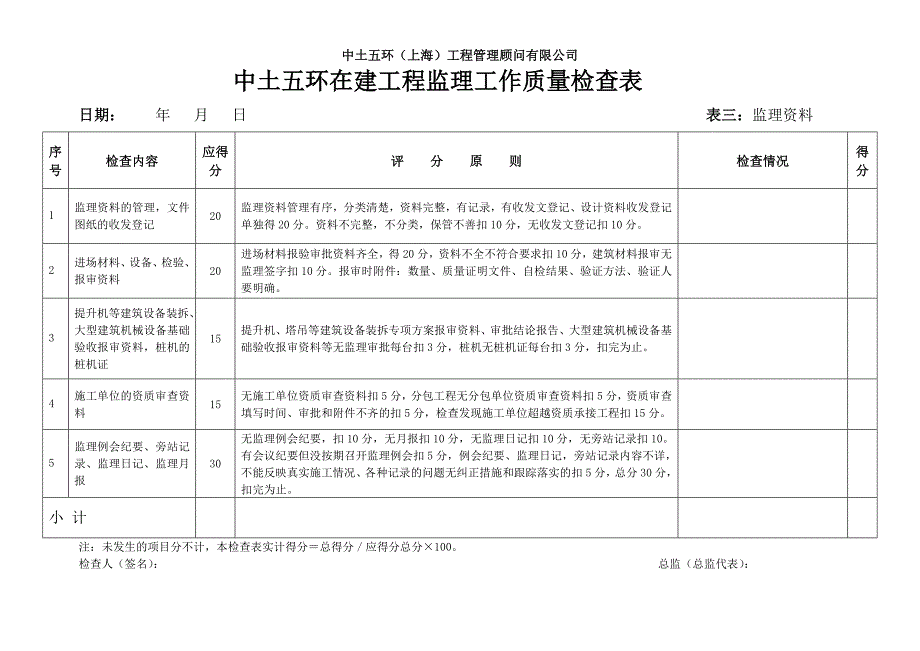 监理公司内部在建项目检查表_第3页