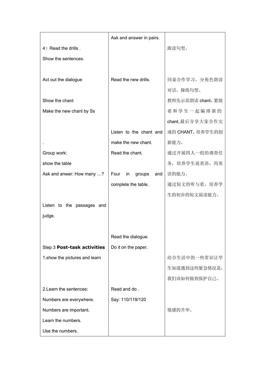 精品专题资料20222023年收藏沪教牛津版三起三年级上册英语教案Unit10Numbers_第5页