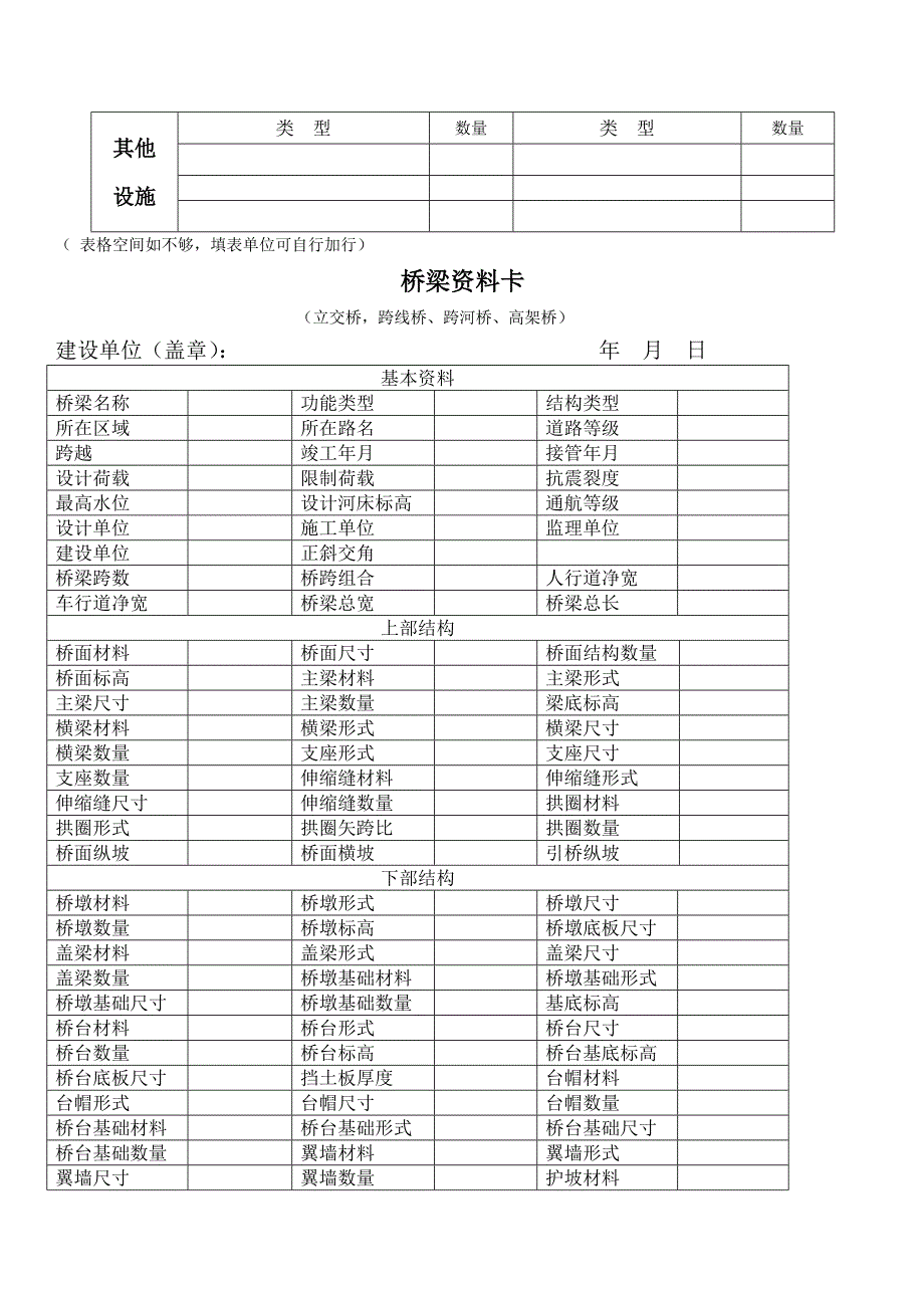 道路设施资料卡终doc_第3页