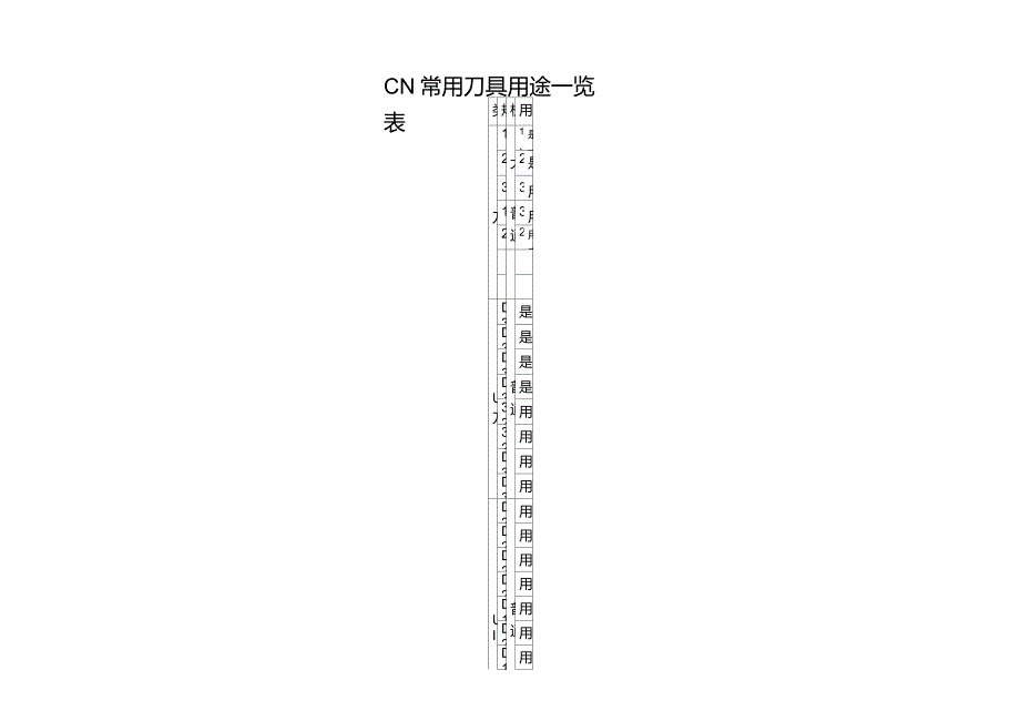 常用CNC刀具用途一览表_第1页