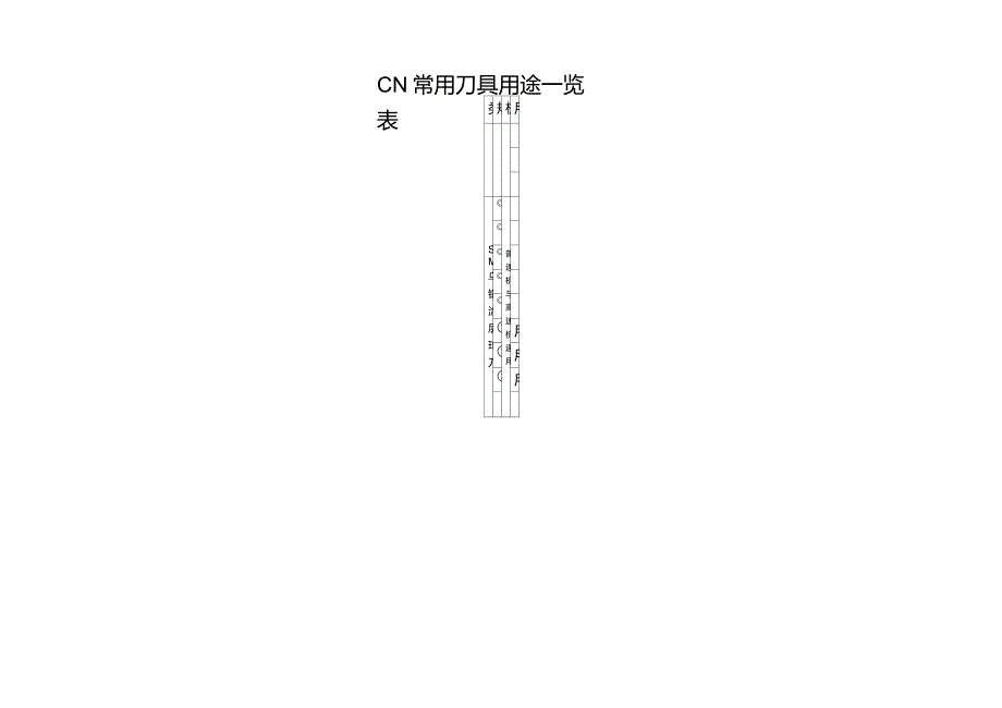 常用CNC刀具用途一览表_第3页