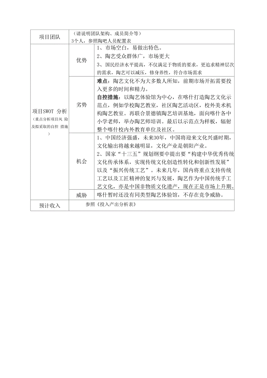 陶艺项目分析_第2页