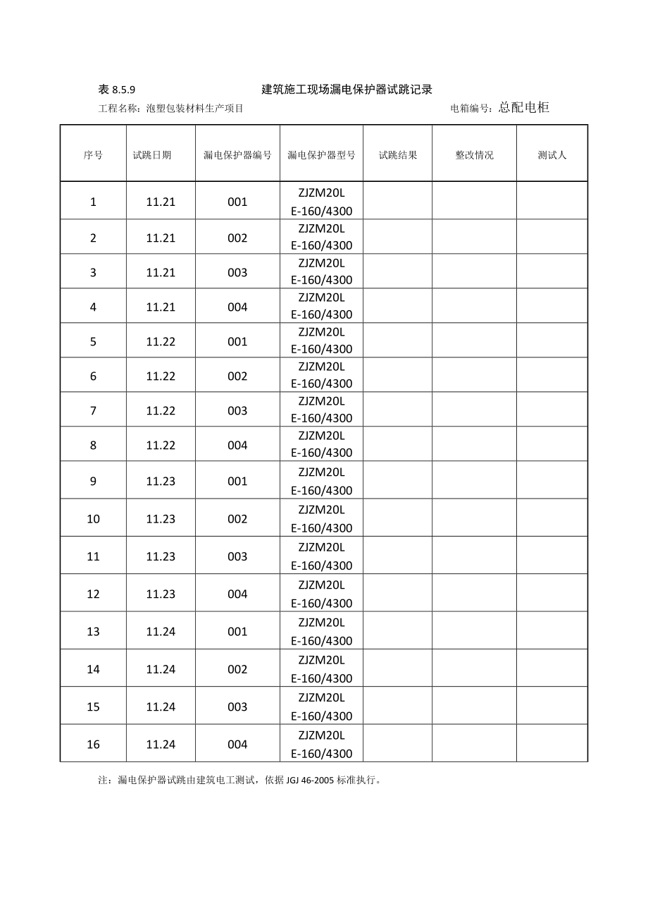 建筑施工现场漏电保护器试跳记录_第1页