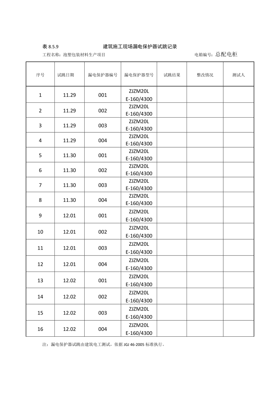 建筑施工现场漏电保护器试跳记录_第3页