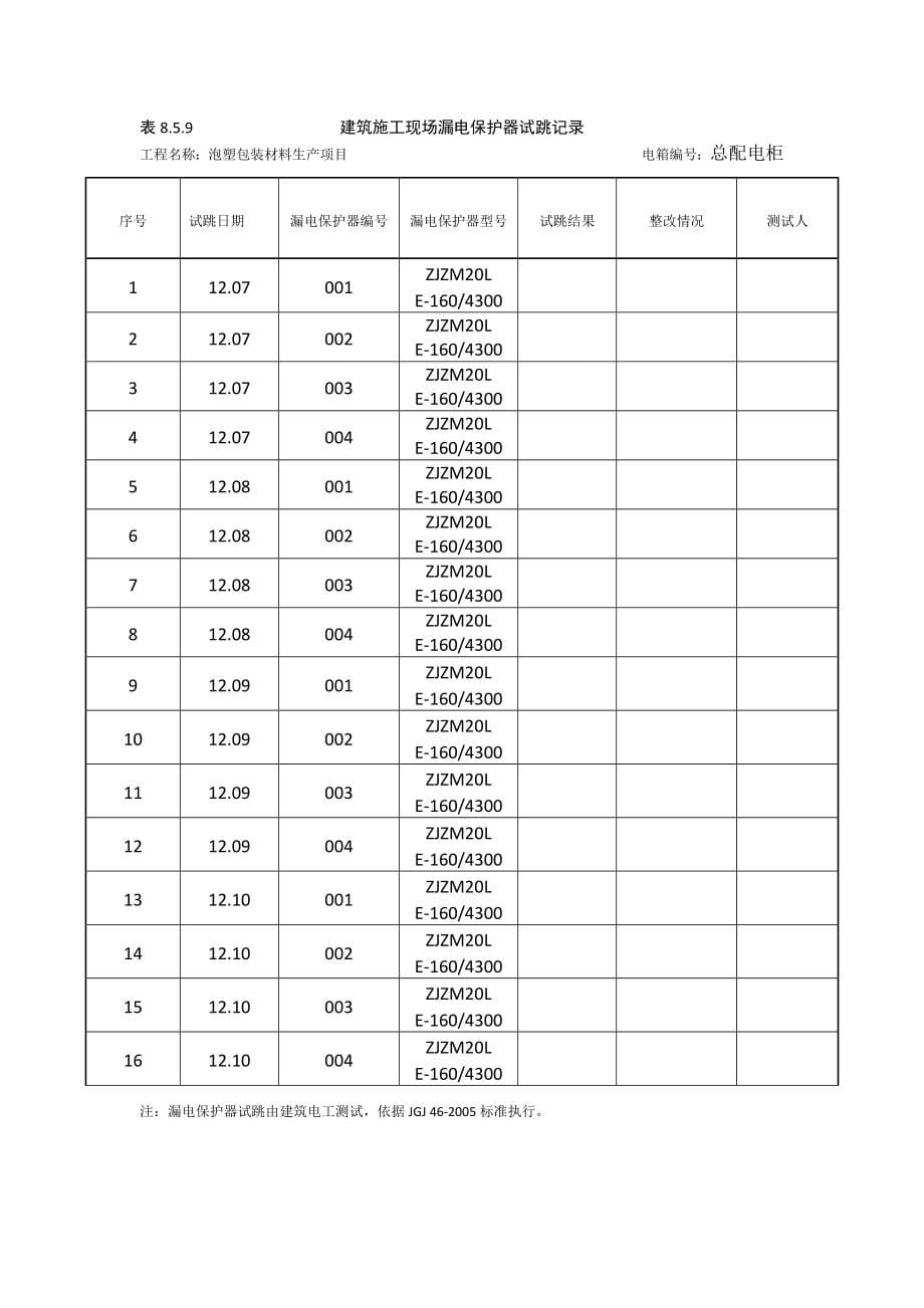 建筑施工现场漏电保护器试跳记录_第5页