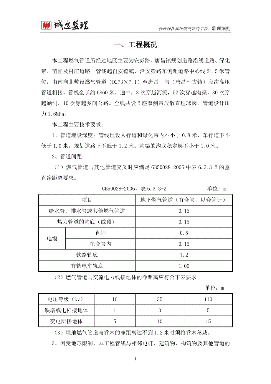 高压燃气管线工程监理实施细则_第3页