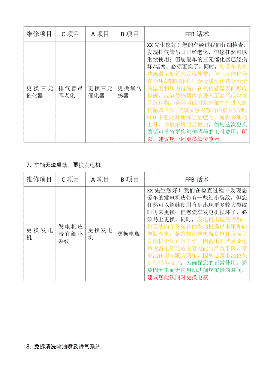 CAB话术的含义_第3页