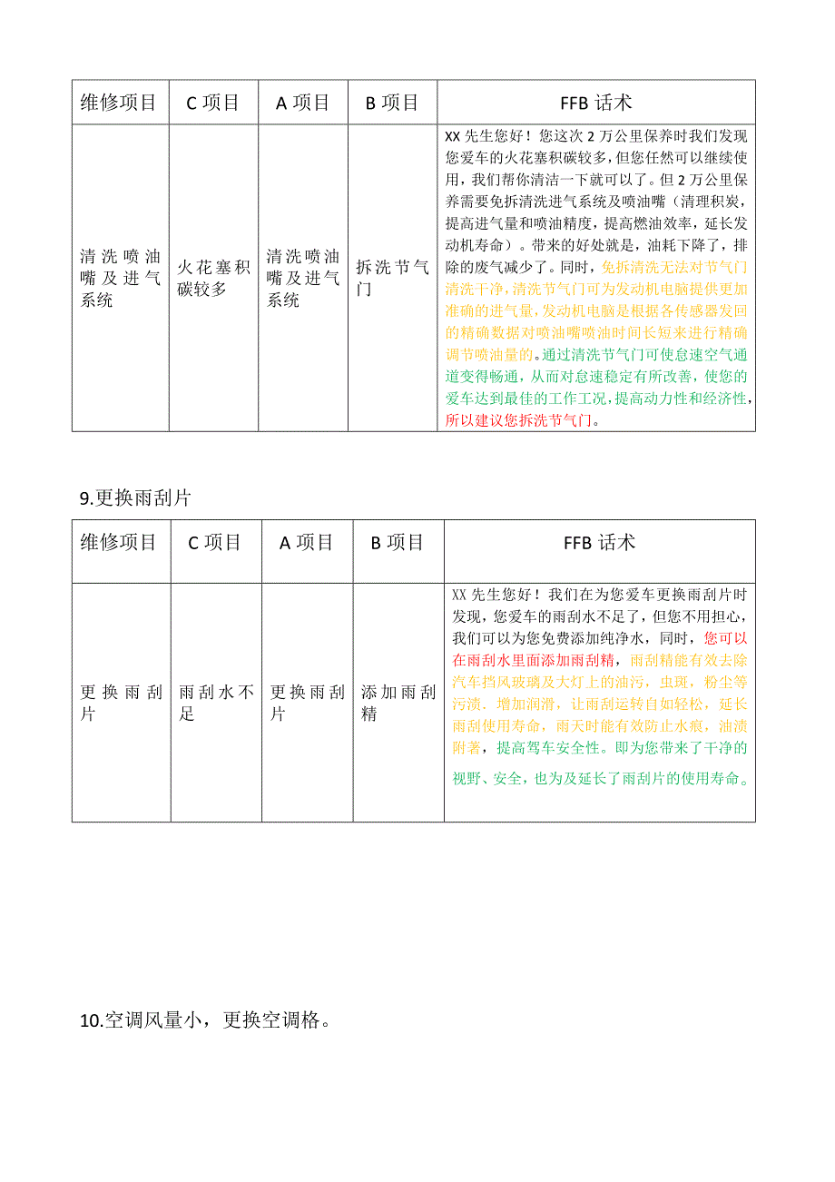 CAB话术的含义_第4页